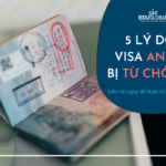 Visa Du Học Anh Quốc – 5 Sai Lầm Dẫn Đến Bị Từ Chối