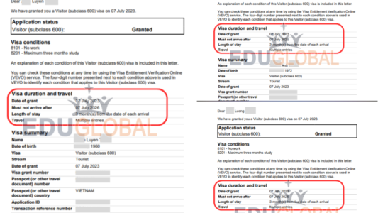Visa Du Lịch Úc Cho Cả Gia Đình 2023