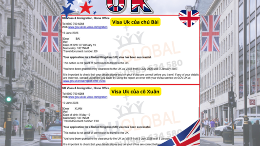 Chỉ Sau 1 Tuần, Cặp Khách Hàng Nghệ An Chính Thức Nhận Visa Du Lịch Uk