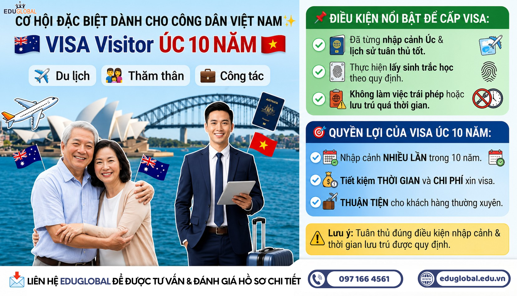 Điều kiện và quyền lợi xin Visa Úc 10 năm