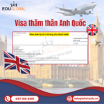 2 Lần Đại Sứ Quán Yêu Cầu Phỏng Vấn- Visa Thăm Thân Uk Liệu Có Được Cấp